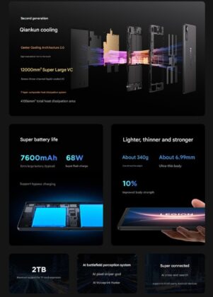 Lenovo представила игровой планшет Legion Y700 с топовым процессором Snapdragon