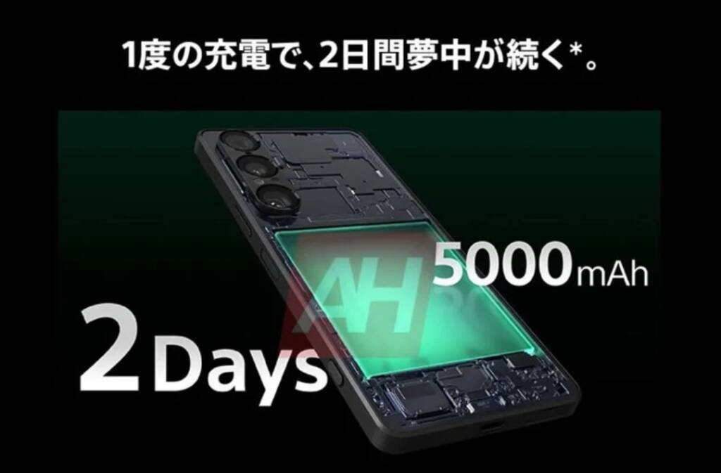 Раскрыта внешность и возможности Sony Xperia 1 VII до официального анонса