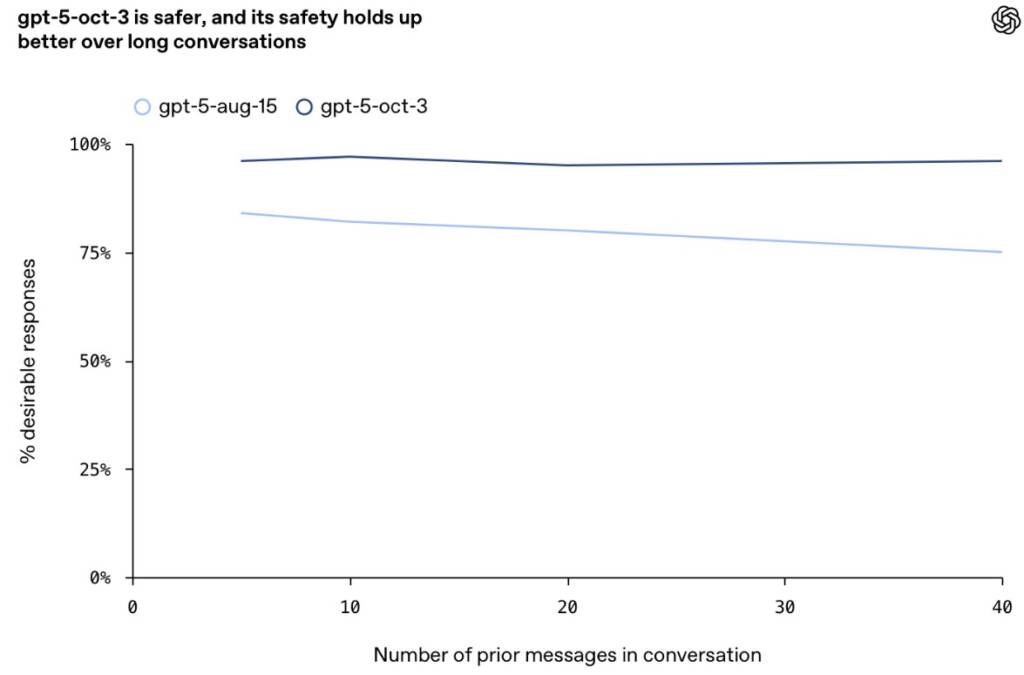 1d20963689d3227ccd09bc24ddf16909