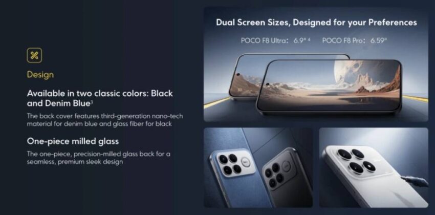 Poco представила флагманы F8 Pro и F8 Ultra на базе Snapdragon 8 Elite Gen 5