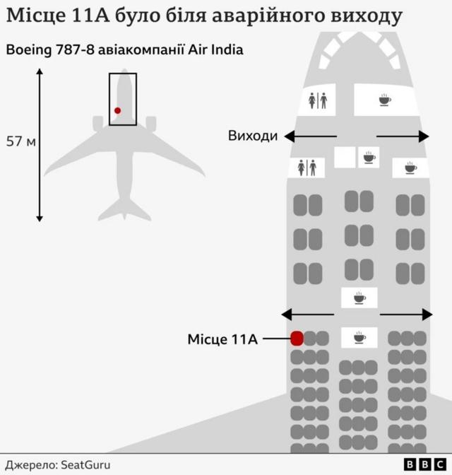 'My rescue is a miracle, but I am suffering'. One air traveller's story India's disaster survivor 'My rescue is a miracle, but I am suffering'. One air traveller's story India's disaster survivor