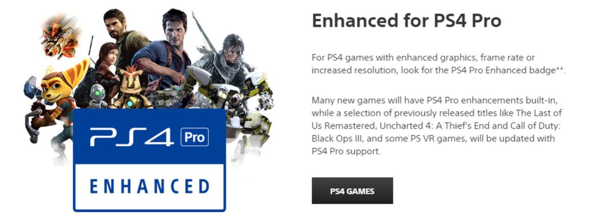 Игры для PlayStation 5 Pro получат маркировку PS5 Pro Enhanced