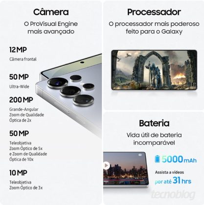 В сеть попали новые рекламные материалы серии Galaxy S25