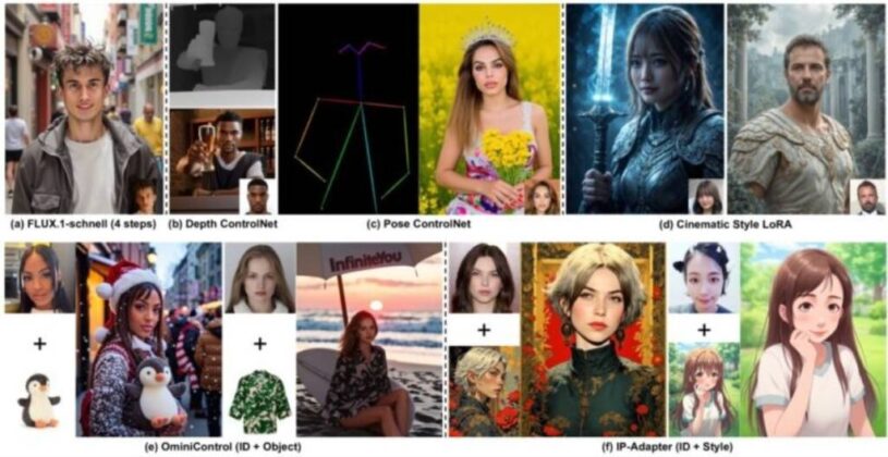 TikTok презентовал инновационную технологию для создания дипфейк-изображений