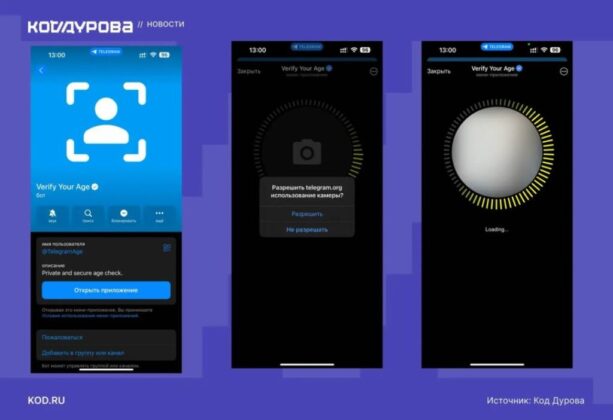 В Telegram запустили официальный бот для подтверждения возраста через сканирование лица